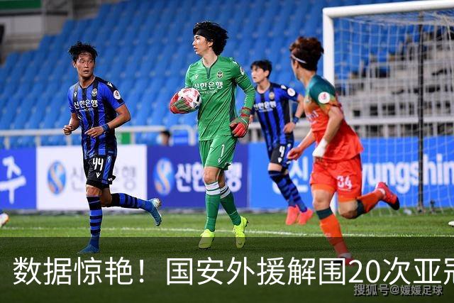数据惊艳！国安外援解围20次亚冠第一，10万欧太值，淘到宝藏球员