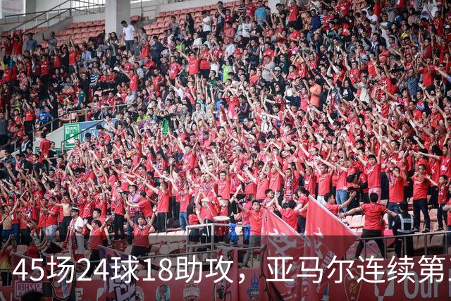 45场24球18助攻，亚马尔连续第三次捧起科帕奖