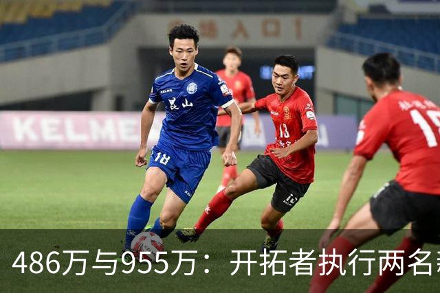 486万与955万：开拓者执行两名新秀27-28赛季选项